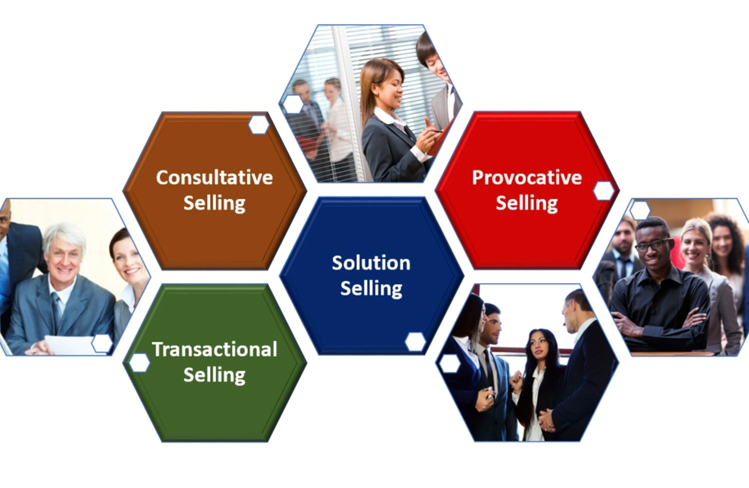 Generational business planning session